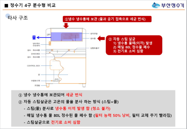 (주)케이에스피 이미지
