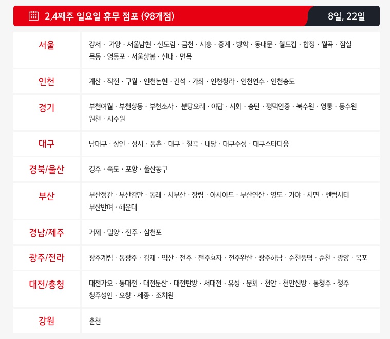 홈플러스(주) 인천논현점 이미지
