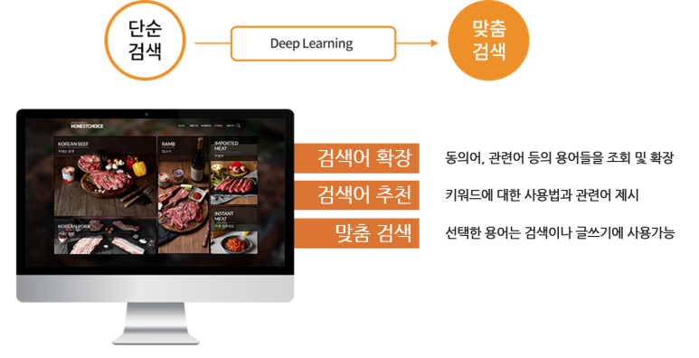 유니이커머스 이미지