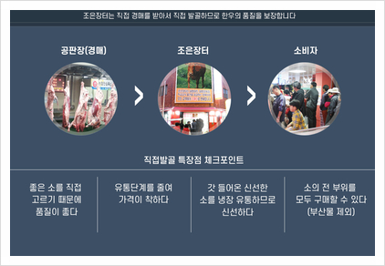 e조은축산 이미지