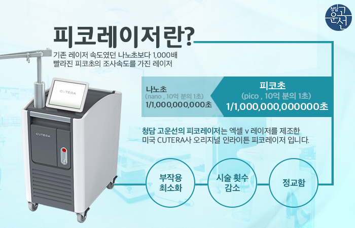 청담맑은의원 이미지