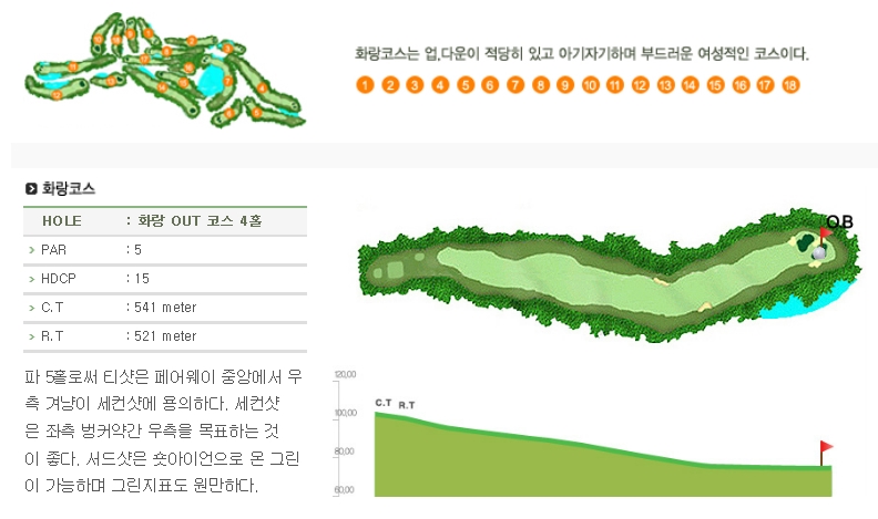 보문고속주유소 이미지