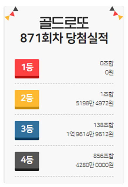 골드로또 이미지