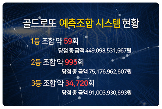 골드로또 이미지