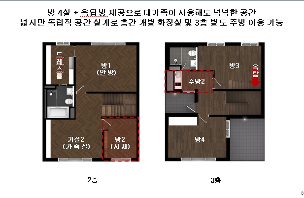 닻별 이미지