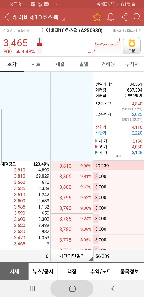 케이비유통 이미지