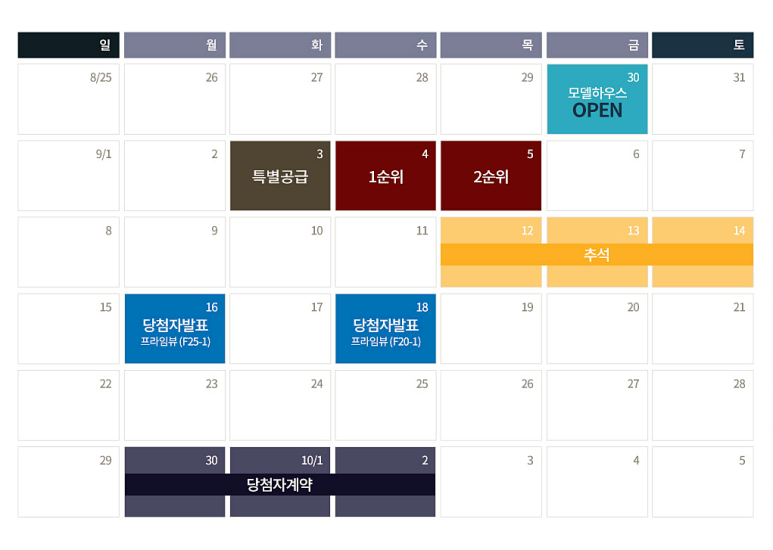 프라임Ⅲ 이미지