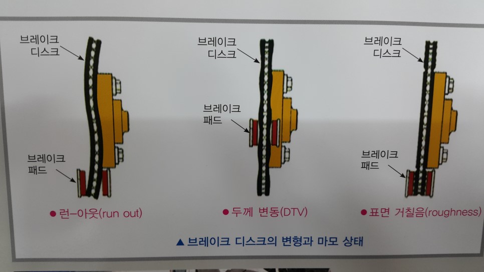 남진전문정비 이미지