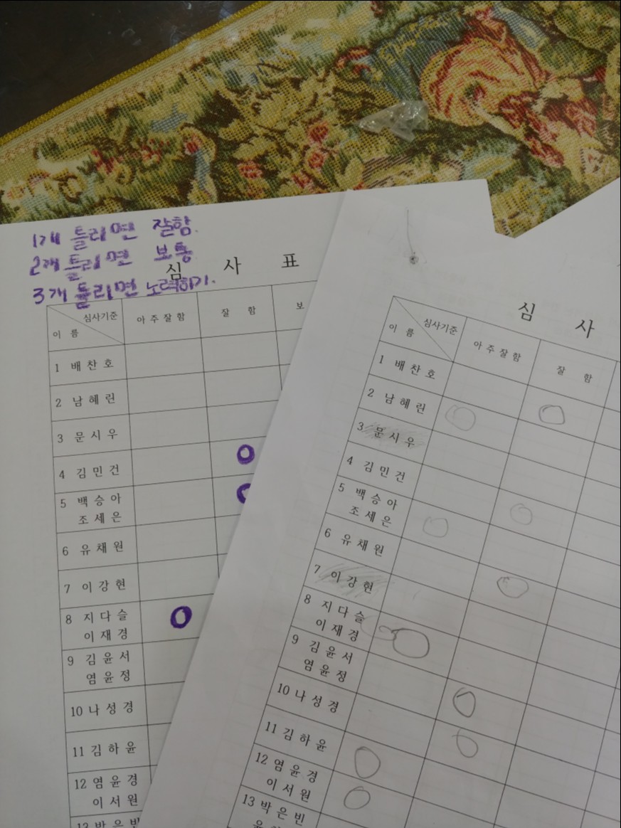 박상희음악학원 이미지