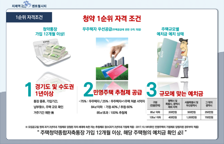더샵짱 이미지