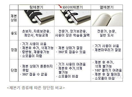 선우기획 이미지
