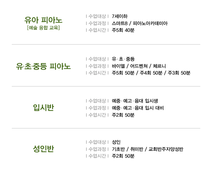 올리브음악학원 이미지