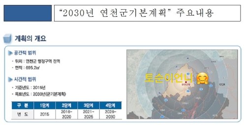 (주)제이에프엔비 이미지