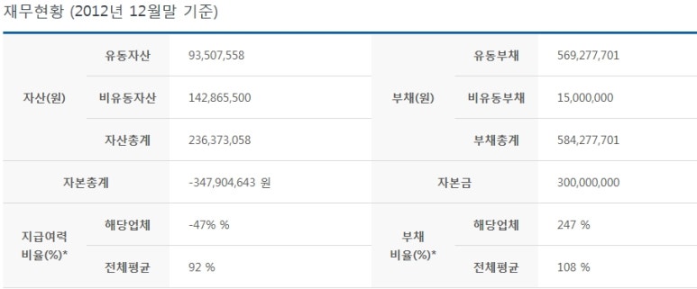가람상조 이미지