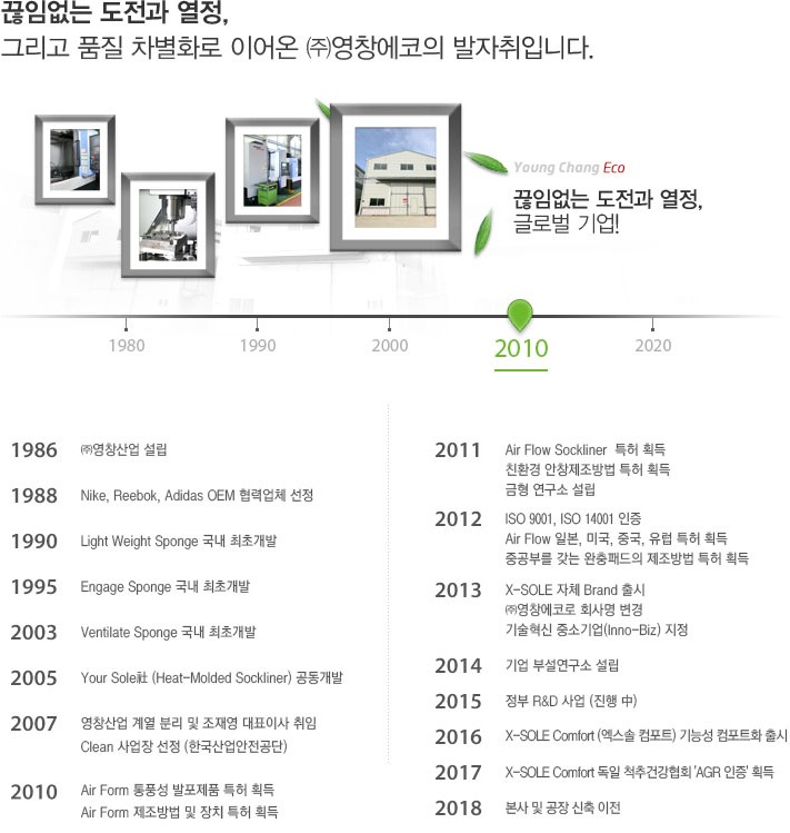 (주)영창 이미지