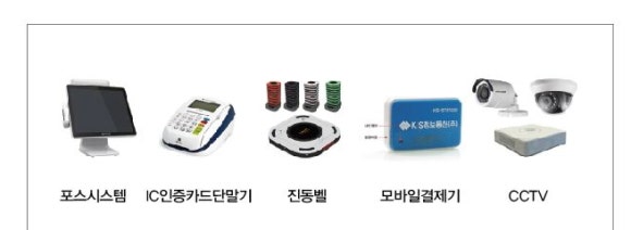 KIS정보통신양산 이미지