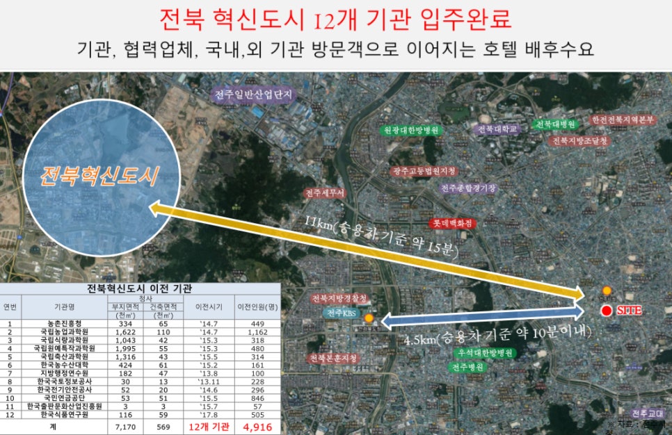 한국원예문화진흥원 이미지