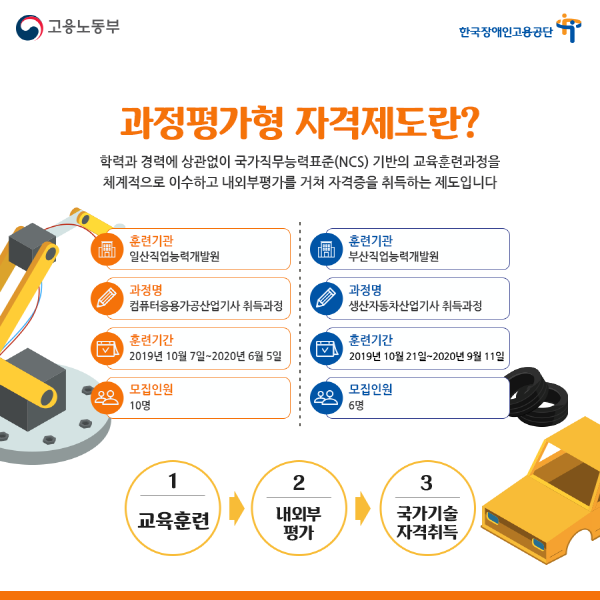 한국산업기술능력개발원 이미지