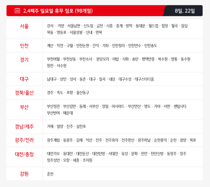 홈플러스(주)부천상동 이미지