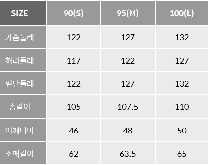 컬럼비아스타필드하남 이미지