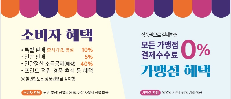 경남상회 이미지