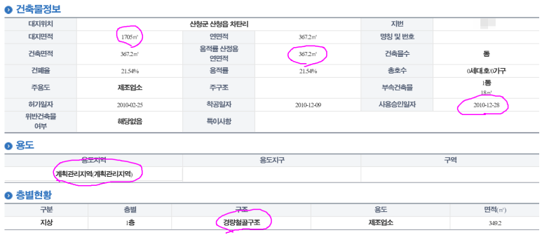천왕봉식품 이미지