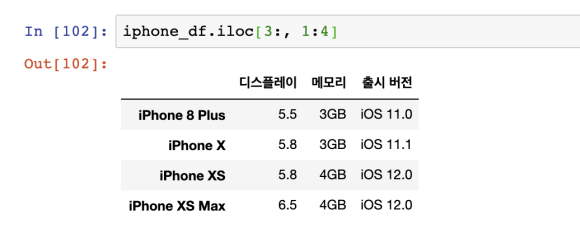 콜론컬럼 이미지