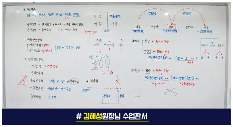 강릉컴퓨터교육학원 이미지