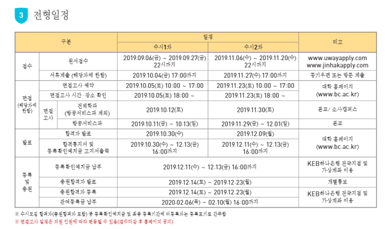 바른 글로벌인력 이미지