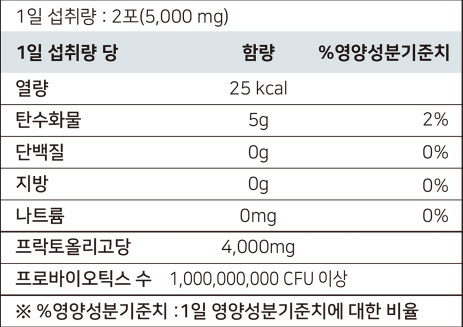 리뉴메디 이미지