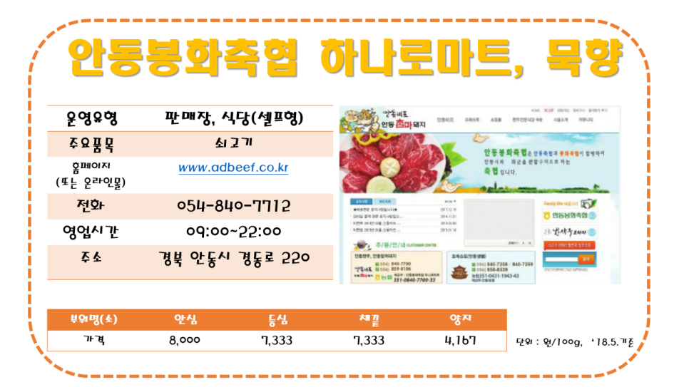 고우회낙동강한우촌 이미지