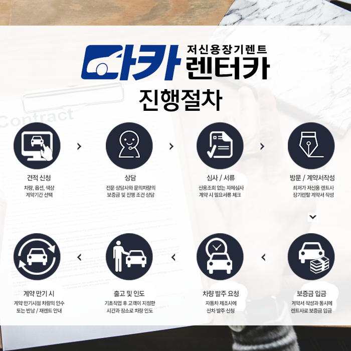 차다카 이미지
