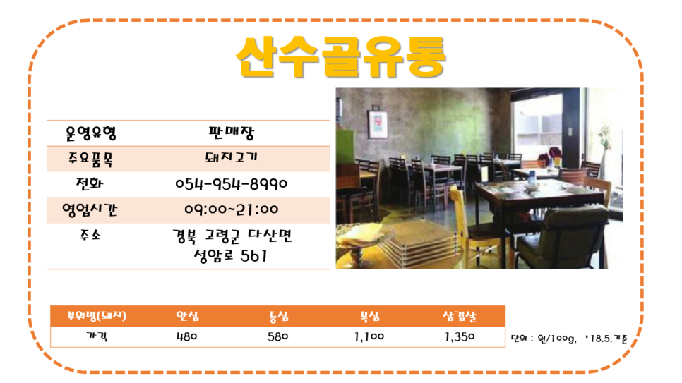 고령축산물판매장 이미지