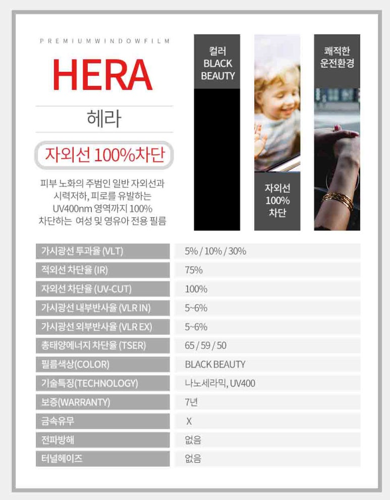 열차단썬팅프로 이미지
