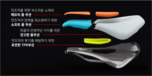 미믹 이미지