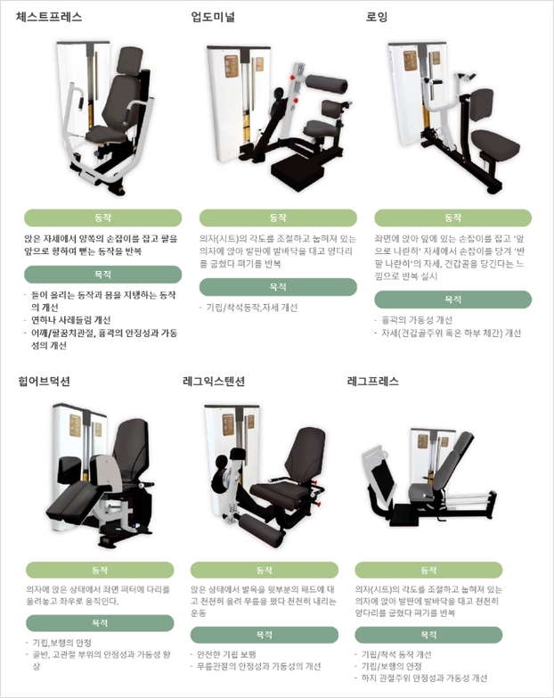 화인피트니스 이미지