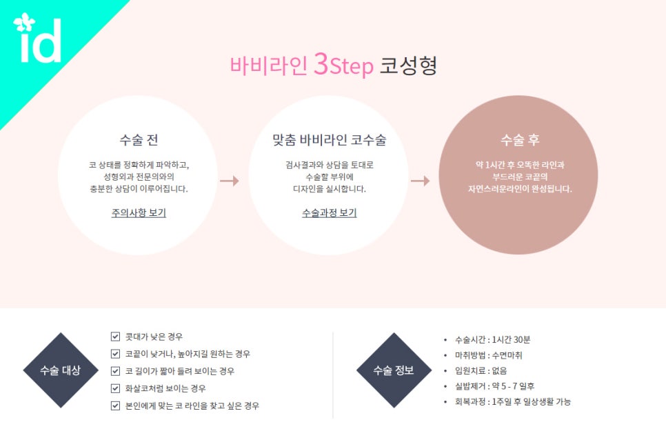 바비라인 이미지