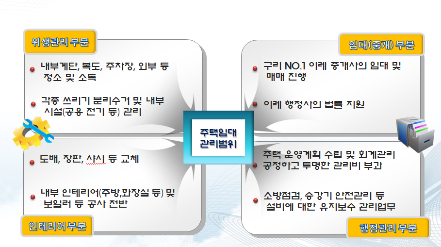 이레행정사사무소 이미지