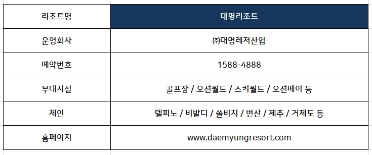 주식회사 대명산업 이미지