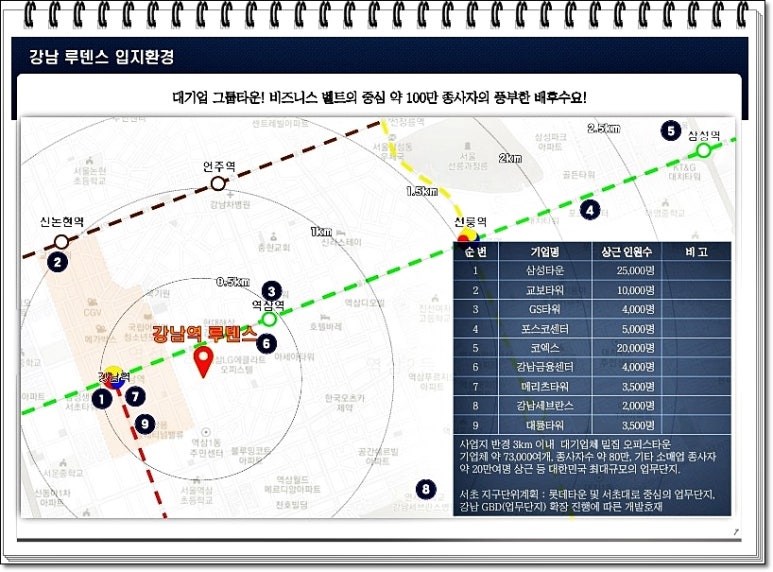 주식회사 루덴스 이미지