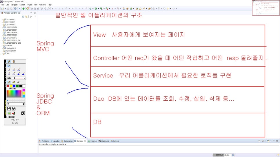 SpringFramework Web MVC 구조 : 네이버 블로그