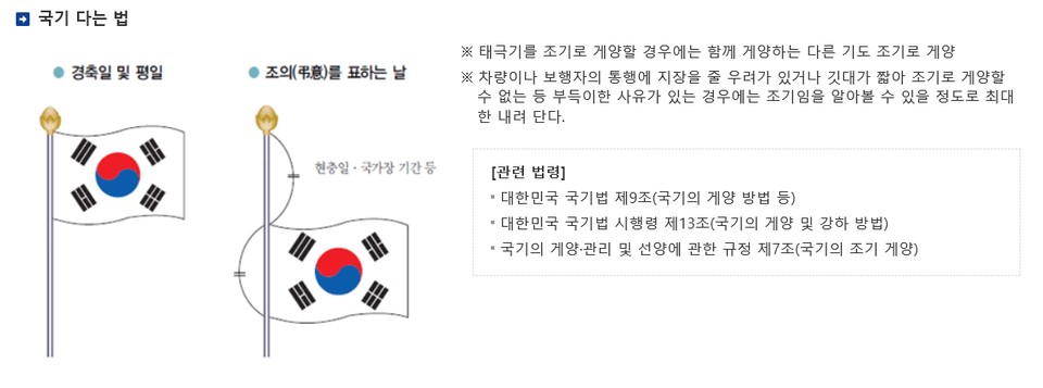 중앙의전기획 이미지