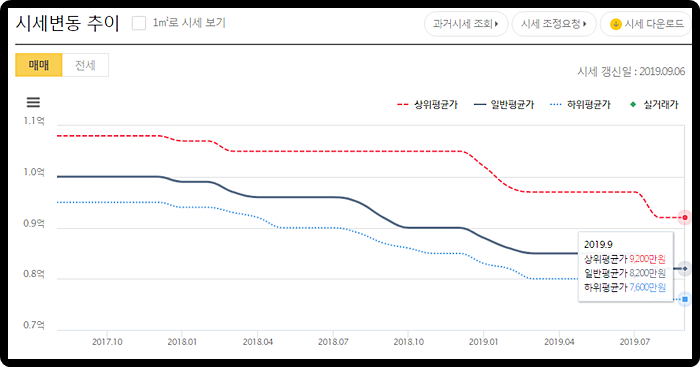 금봉건설 이미지