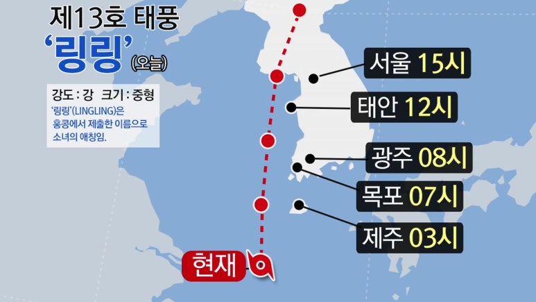 다비다소잉 이미지