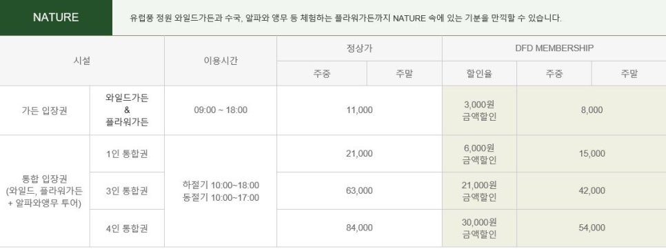 카페와일드가든 이미지