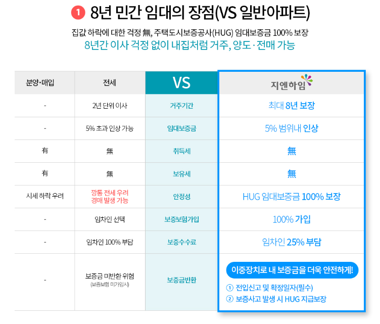 지엔개발 이미지