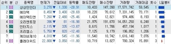 에이아이에스피 이미지
