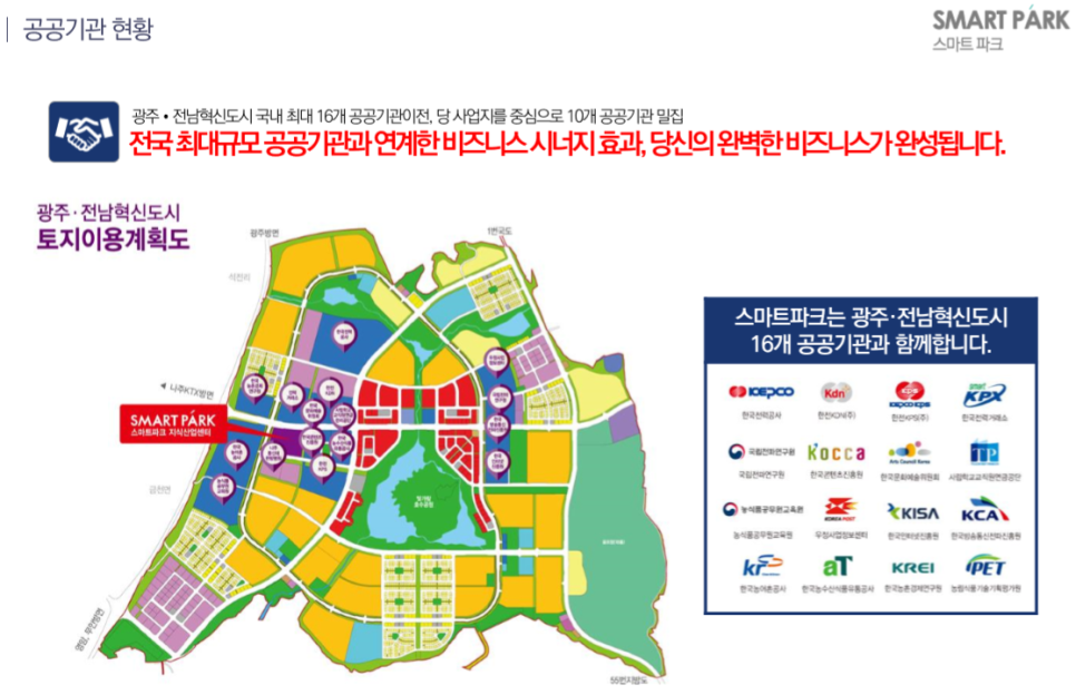 지식산업센터스마트파크 이미지