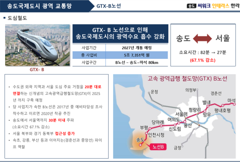 송도씨워크 이미지