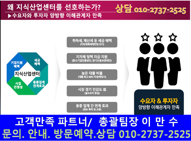 만수파크 이미지